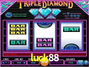 Prosperity Fortune Tree - PG Soft Slot